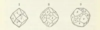An illustration from Manual of Mineralogy, including observations on mines, rocks, reduction of ores, and the applications of the science to the arts ... Fourth edition (1878)