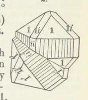 An illustration from Manual of Mineralogy, including observations on mines, rocks, reduction of ores, and the applications of the science to the arts ... Fourth edition (1878)