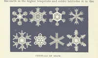An illustration from Manual of Mineralogy, including observations on mines, rocks, reduction of ores, and the applications of the science to the arts ... Fourth edition (1878)