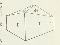 An illustration from Manual of Mineralogy, including observations on mines, rocks, reduction of ores, and the applications of the science to the arts ... Fourth edition (1878)