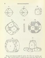 An illustration from Manual of Mineralogy, including observations on mines, rocks, reduction of ores, and the applications of the science to the arts ... Fourth edition (1878)