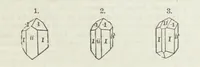 Picture 72 of 86 from Manual of Mineralogy, including observations on mines, rocks, reduction of ores, and the applications of the science to the arts ... Fourth edition (1878), leaf 259