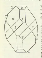 An illustration from Manual of Mineralogy, including observations on mines, rocks, reduction of ores, and the applications of the science to the arts ... Fourth edition (1878)