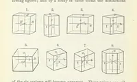 Picture 6 of 86 from Manual of Mineralogy, including observations on mines, rocks, reduction of ores, and the applications of the science to the arts ... Fourth edition (1878), leaf 28