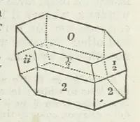 An illustration from Manual of Mineralogy, including observations on mines, rocks, reduction of ores, and the applications of the science to the arts ... Fourth edition (1878)