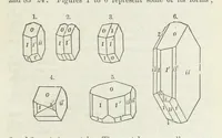 An illustration from Manual of Mineralogy, including observations on mines, rocks, reduction of ores, and the applications of the science to the arts ... Fourth edition (1878)