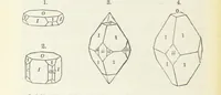 Picture 81 of 86 from Manual of Mineralogy, including observations on mines, rocks, reduction of ores, and the applications of the science to the arts ... Fourth edition (1878), leaf 308