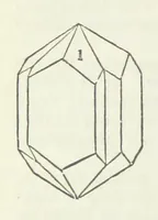 An illustration from Manual of Mineralogy, including observations on mines, rocks, reduction of ores, and the applications of the science to the arts ... Fourth edition (1878)