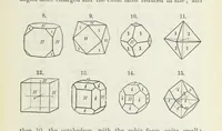 An illustration from Manual of Mineralogy, including observations on mines, rocks, reduction of ores, and the applications of the science to the arts ... Fourth edition (1878)