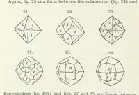 Picture 9 of 86 from Manual of Mineralogy, including observations on mines, rocks, reduction of ores, and the applications of the science to the arts ... Fourth edition (1878), leaf 34