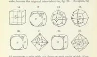 An illustration from Manual of Mineralogy, including observations on mines, rocks, reduction of ores, and the applications of the science to the arts ... Fourth edition (1878)
