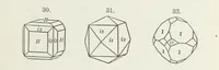 An illustration from Manual of Mineralogy, including observations on mines, rocks, reduction of ores, and the applications of the science to the arts ... Fourth edition (1878)