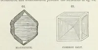 Picture 16 of 86 from Manual of Mineralogy, including observations on mines, rocks, reduction of ores, and the applications of the science to the arts ... Fourth edition (1878), leaf 43
