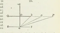 Picture 21 of 86 from Manual of Mineralogy, including observations on mines, rocks, reduction of ores, and the applications of the science to the arts ... Fourth edition (1878), leaf 47
