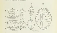 An illustration from Manual of Mineralogy, including observations on mines, rocks, reduction of ores, and the applications of the science to the arts ... Fourth edition (1878)