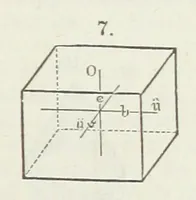 An illustration from Manual of Mineralogy, including observations on mines, rocks, reduction of ores, and the applications of the science to the arts ... Fourth edition (1878)