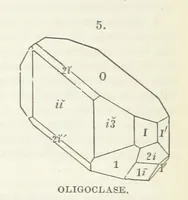 Picture 27 of 86 from Manual of Mineralogy, including observations on mines, rocks, reduction of ores, and the applications of the science to the arts ... Fourth edition (1878), leaf 58
