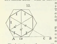 An illustration from Manual of Mineralogy, including observations on mines, rocks, reduction of ores, and the applications of the science to the arts ... Fourth edition (1878)