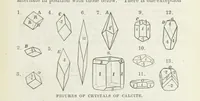 An illustration from Manual of Mineralogy, including observations on mines, rocks, reduction of ores, and the applications of the science to the arts ... Fourth edition (1878)