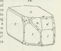 An illustration from Manual of Mineralogy, including observations on mines, rocks, reduction of ores, and the applications of the science to the arts ... Fourth edition (1878)