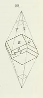 An illustration from Manual of Mineralogy, including observations on mines, rocks, reduction of ores, and the applications of the science to the arts ... Fourth edition (1878)