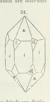An illustration from Manual of Mineralogy, including observations on mines, rocks, reduction of ores, and the applications of the science to the arts ... Fourth edition (1878)