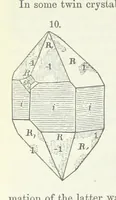 An illustration from Manual of Mineralogy, including observations on mines, rocks, reduction of ores, and the applications of the science to the arts ... Fourth edition (1878)