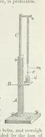 An illustration from Manual of Mineralogy, including observations on mines, rocks, reduction of ores, and the applications of the science to the arts ... Fourth edition (1878)