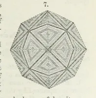 An illustration from Manual of Mineralogy, including observations on mines, rocks, reduction of ores, and the applications of the science to the arts ... Fourth edition (1878)