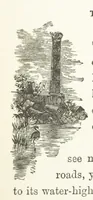 Picture 2 of 36 from The Handbook to the Rivers and Broads of Norfolk & Suffolk. [With illustrations and a map (1888), leaf 21