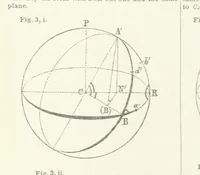 An illustration from New Tables to facilitate the Practice of Great Circle Sailing; together with an application of the theory of the great circle on the globe to the sailing, and an appendix, containing some mathematical demonstrations, etc (1857)