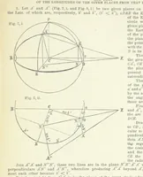An illustration from New Tables to facilitate the Practice of Great Circle Sailing; together with an application of the theory of the great circle on the globe to the sailing, and an appendix, containing some mathematical demonstrations, etc (1857)