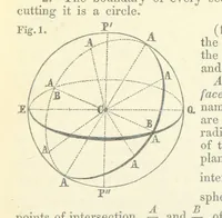 An illustration from New Tables to facilitate the Practice of Great Circle Sailing; together with an application of the theory of the great circle on the globe to the sailing, and an appendix, containing some mathematical demonstrations, etc (1857)