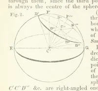 An illustration from New Tables to facilitate the Practice of Great Circle Sailing; together with an application of the theory of the great circle on the globe to the sailing, and an appendix, containing some mathematical demonstrations, etc (1857)
