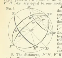 An illustration from New Tables to facilitate the Practice of Great Circle Sailing; together with an application of the theory of the great circle on the globe to the sailing, and an appendix, containing some mathematical demonstrations, etc (1857)