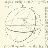 An illustration from New Tables to facilitate the Practice of Great Circle Sailing; together with an application of the theory of the great circle on the globe to the sailing, and an appendix, containing some mathematical demonstrations, etc (1857)
