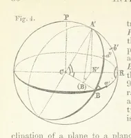 An illustration from New Tables to facilitate the Practice of Great Circle Sailing; together with an application of the theory of the great circle on the globe to the sailing, and an appendix, containing some mathematical demonstrations, etc (1857)