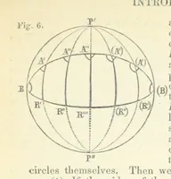 An illustration from New Tables to facilitate the Practice of Great Circle Sailing; together with an application of the theory of the great circle on the globe to the sailing, and an appendix, containing some mathematical demonstrations, etc (1857)