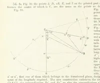 An illustration from New Tables to facilitate the Practice of Great Circle Sailing; together with an application of the theory of the great circle on the globe to the sailing, and an appendix, containing some mathematical demonstrations, etc (1857)