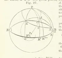 An illustration from New Tables to facilitate the Practice of Great Circle Sailing; together with an application of the theory of the great circle on the globe to the sailing, and an appendix, containing some mathematical demonstrations, etc (1857)