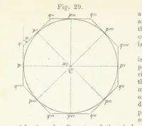 An illustration from New Tables to facilitate the Practice of Great Circle Sailing; together with an application of the theory of the great circle on the globe to the sailing, and an appendix, containing some mathematical demonstrations, etc (1857)