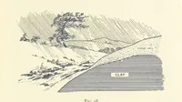 An illustration from Object Lessons in Geography for Standards I. II. & III (1899)
