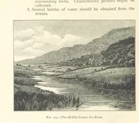 An illustration from Object Lessons in Geography for Standards I. II. & III (1899)