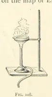 An illustration from Object Lessons in Geography for Standards I. II. & III (1899)