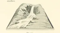 An illustration from Object Lessons in Geography for Standards I. II. & III (1899)