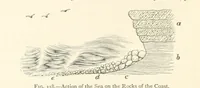 An illustration from Object Lessons in Geography for Standards I. II. & III (1899)