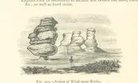 An illustration from Object Lessons in Geography for Standards I. II. & III (1899)