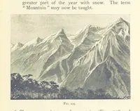 An illustration from Object Lessons in Geography for Standards I. II. & III (1899)