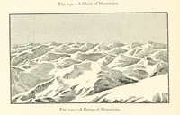 An illustration from Object Lessons in Geography for Standards I. II. & III (1899)
