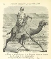 An illustration from Object Lessons in Geography for Standards I. II. & III (1899)